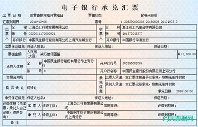 銀行承兌匯票 定義、特點(diǎn)與應(yīng)用